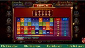 Keno Lộc Phát